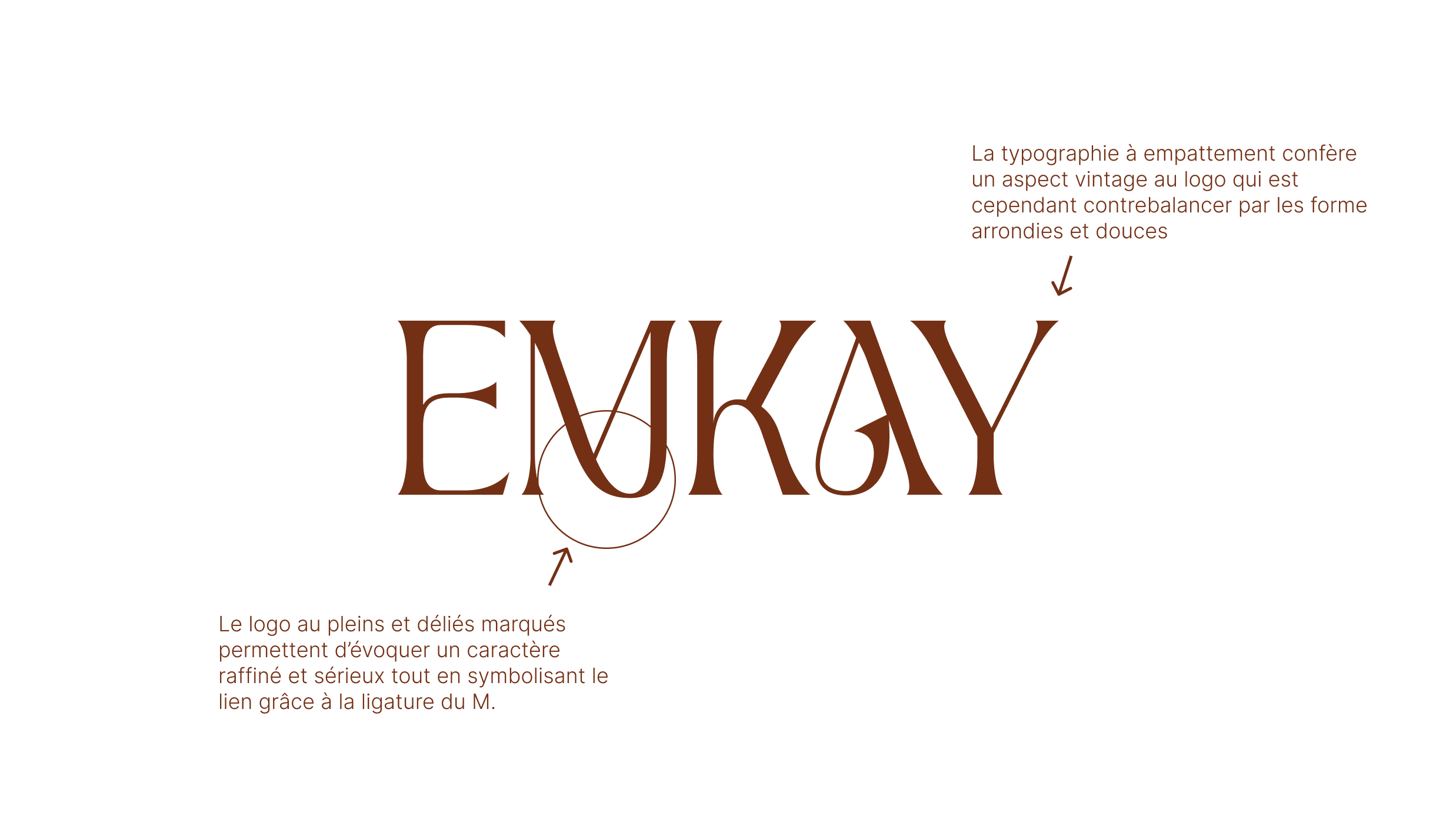 planche recherches 4