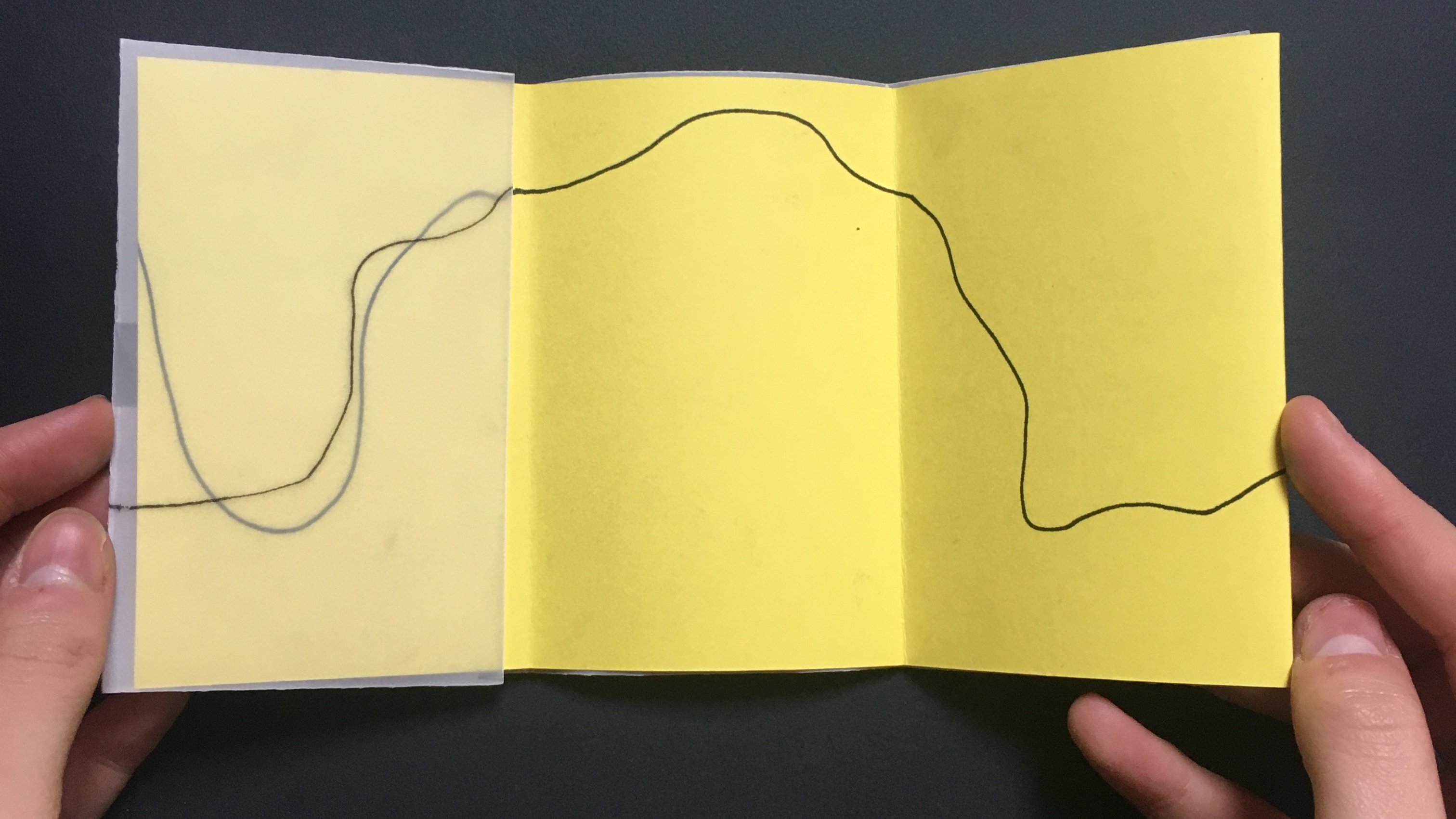 dépliant ouvert avec un graphisme de fil