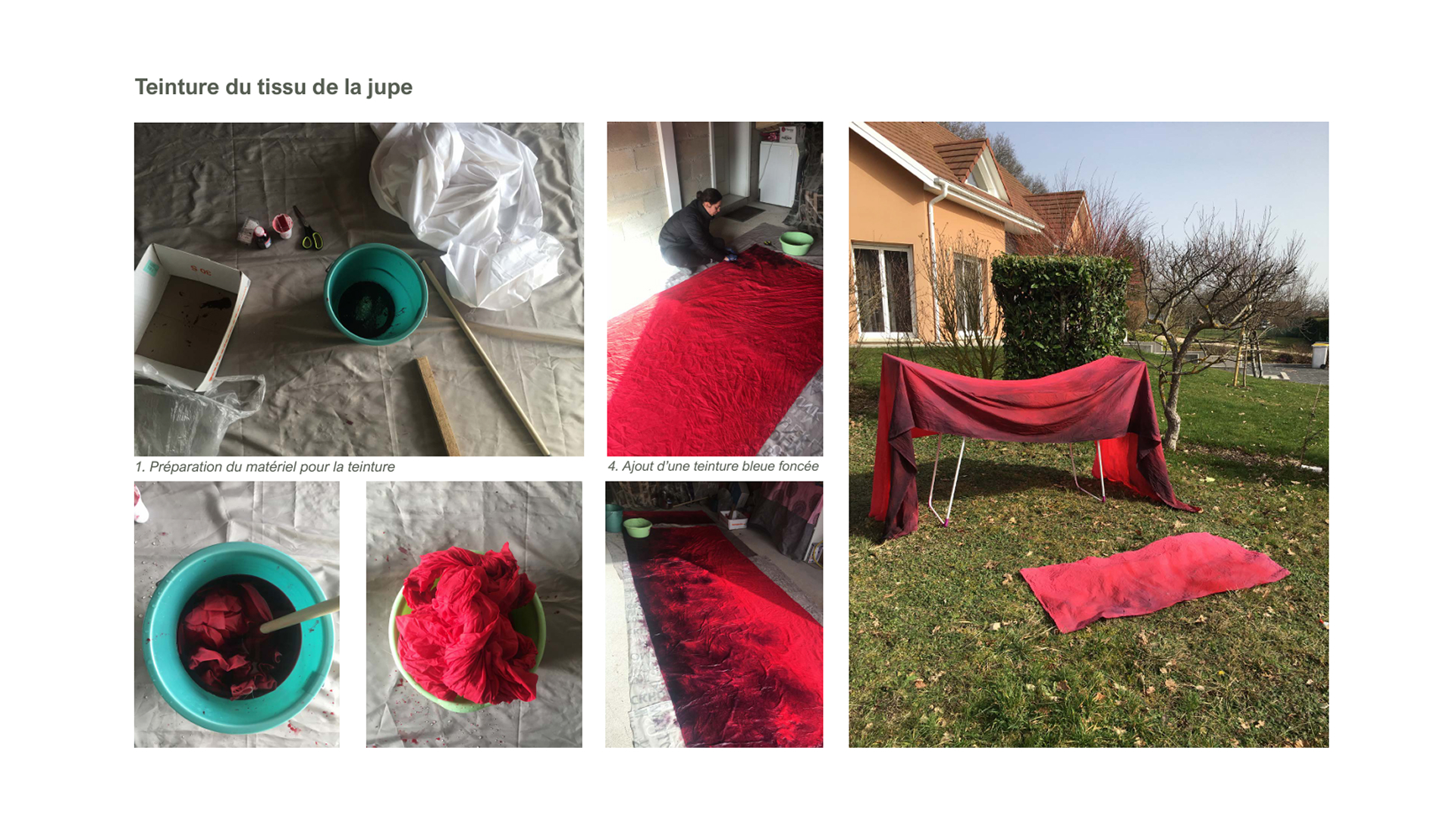 étapes réalisation