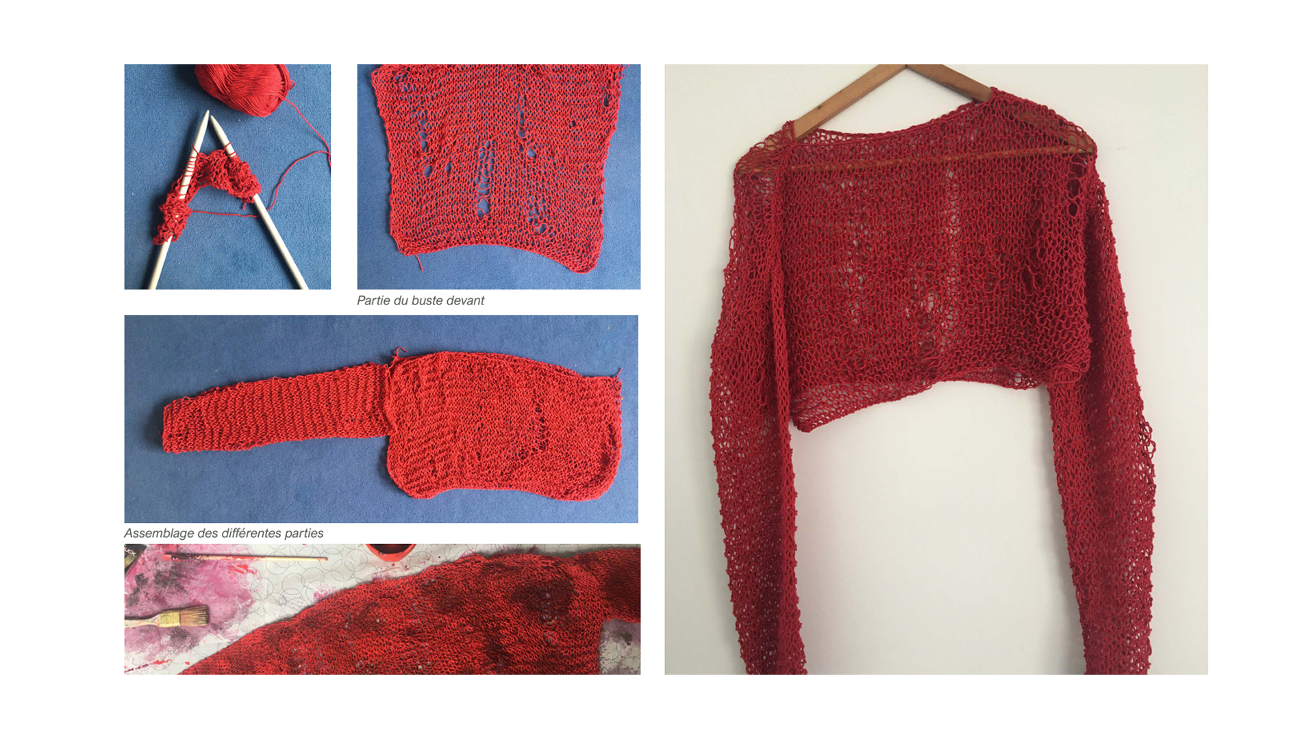 étapes réalisation