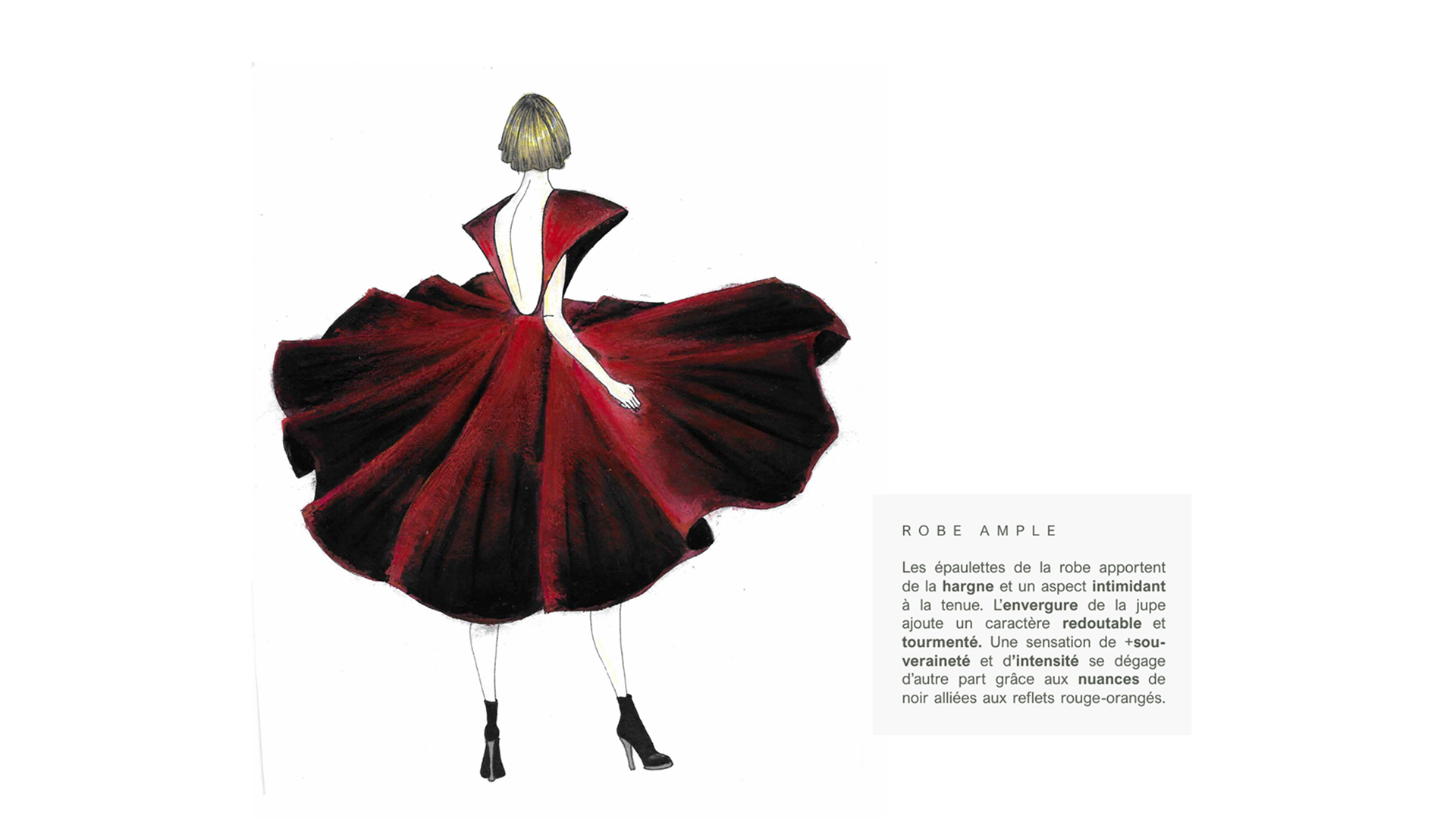 croquis de recherche