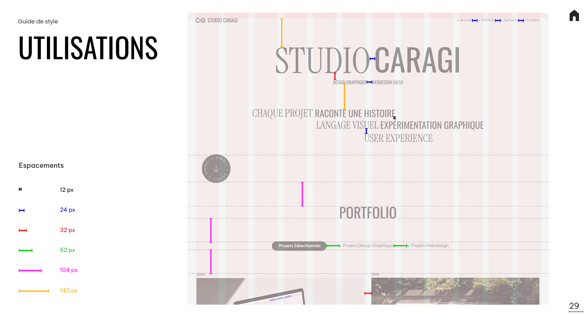 utilisation spatial system